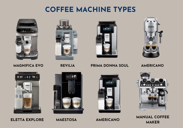delonghi coffee machines