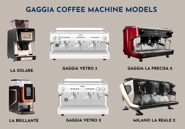 Gaggia coffee machine models
