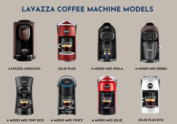 Lavazza Coffee Machine Models