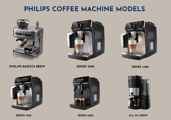 Philips coffee machine types