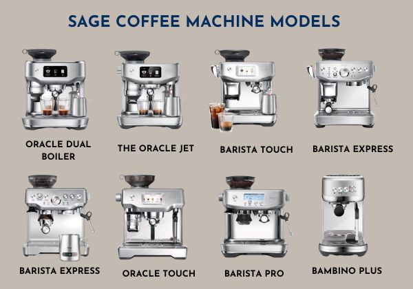 sage coffee machines